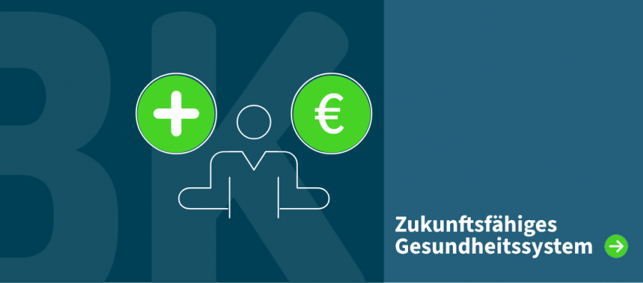 Grafische Darstellung zum Thema: Zukunftsfähiges Gesundheitssystem